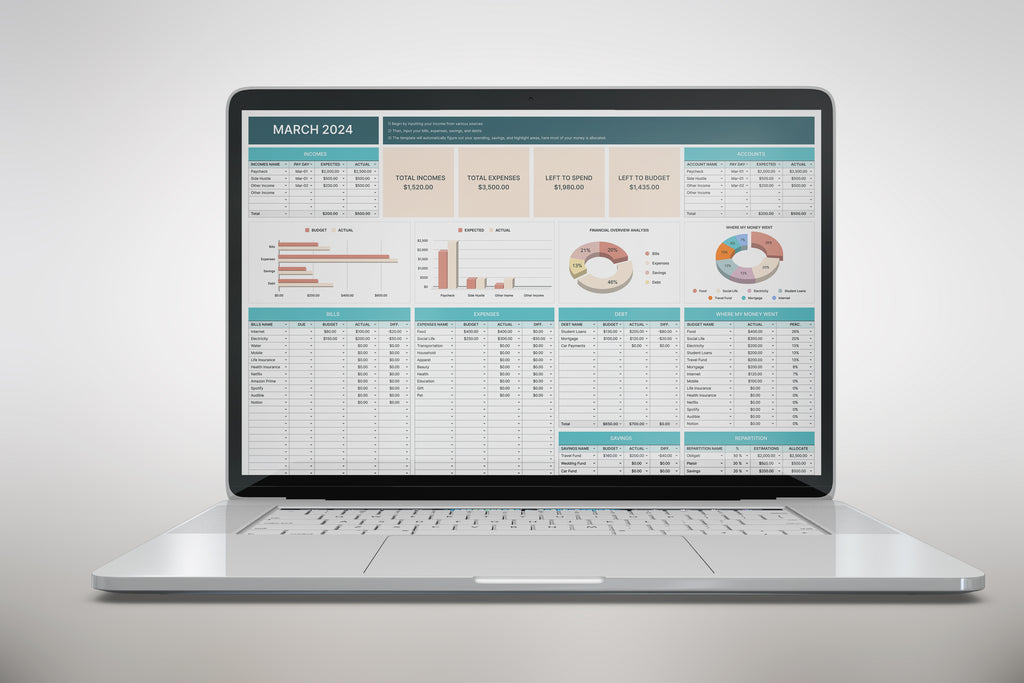 PennyTrack — All-In-One Personal Finance Tracker Spreadsheet
