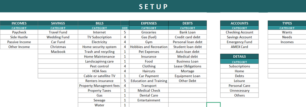 PennyTrack — All-In-One Personal Finance Tracker Spreadsheet