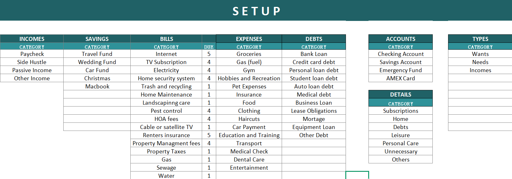 PennyTrack — All-In-One Personal Finance Tracker Spreadsheet