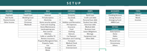 PennyTrack — All-In-One Personal Finance Tracker Spreadsheet